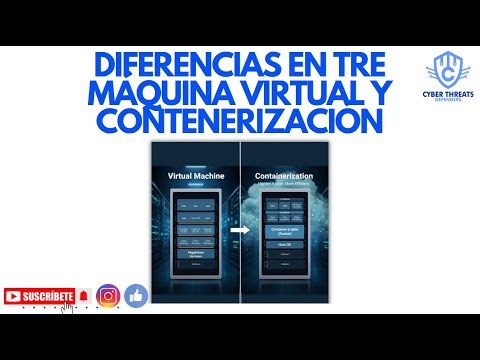 The real difference between Virtual Machines and Containers | Simple and complete explanation.