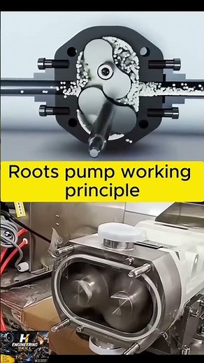 Roots Pump Working Principle | How a Roots Blower Moves Air & Fluids#shorts
