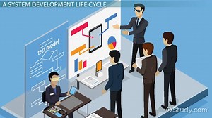 Implementation of an Information System in Business - Video | Study.com