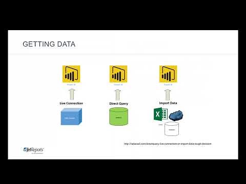 March 2018 Jet Reports and Power BI