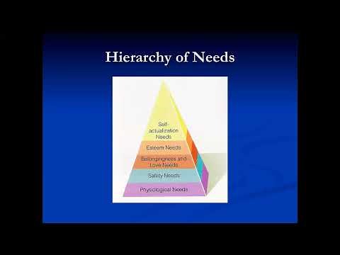Introduction to Psychology: Humanistic Perspective of Personality