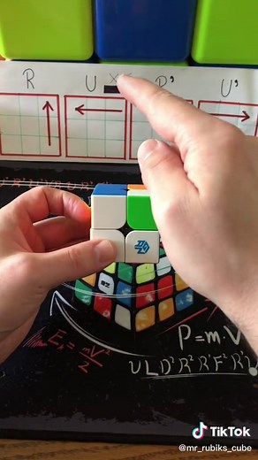 How to Solve a 2x2 Pocket Cube with Algorithms