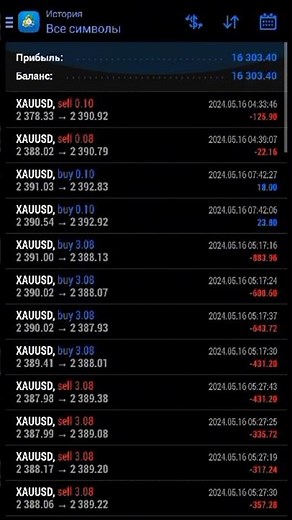 oanda forex trading tutorial