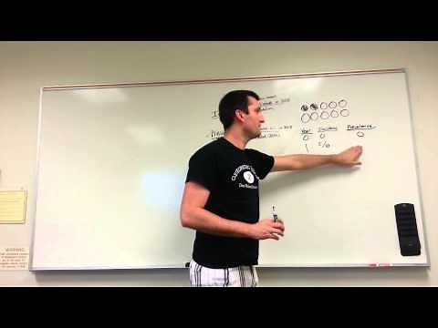 Difference between Incidence and Prevalence