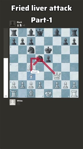 fried liver attack part-1 #chess #chessshorts