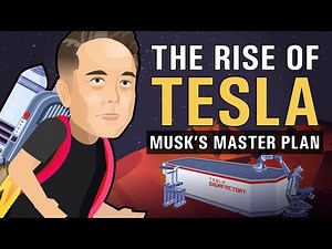Animation: The Entire History of Tesla in 5 Minutes