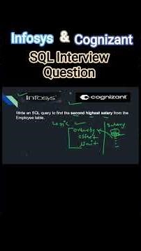 Most important SQL question for Infosys and Cognizant #SQL #MySQL #SecondHighestSalary