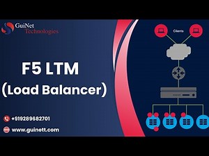 F5 LTM (Load Balancing) -- Dynamic Load Balancing method and Priority Group Activation
