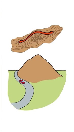 WHY TOPOGRAPHY MATTERS BEFORE YOU DESIGN