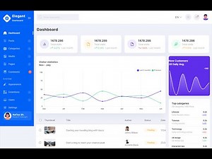 Free Bootstrap 5 HTML5 Admin Dashboard Website Template
