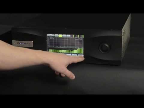 Core Audio Technology: Datasat RS20i and Fully Digital Home Theater