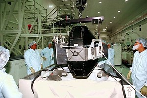 Control moment gyroscope - Alchetron, the free social encyclopedia