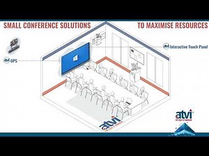The Only Video Conferencing Room Setup for Corporates You Need in 2025 | ATVI Overview