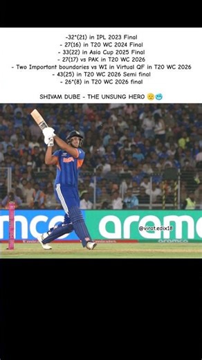 SHIVAM DUBE - THE UNSUNG HERO🫡🥶#t20worldcup #shivamdubey #csk #teamindia