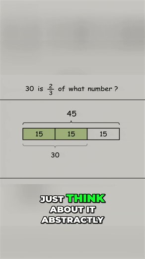 Unlock Your Mind: Visualize & Solve Math Problems Abstractly! #shorts