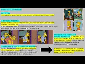 UNLAM BIOCIENCIAS: Module 1 (environment and body health)