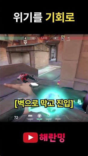 Are you still not going to use Sage?