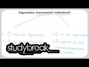 Organisation, Instrumentell, Institutionell | Organisation