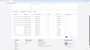 Introducing the MBT Academy—your go-to platform for comprehensive...