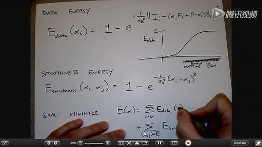 CVFX Lecture 4_ Markov Random Field (MRF)