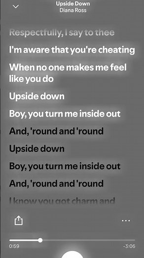 “Upside down” - Diana Ross (official lyrics) #fyp #viral #spotify #lyrics #music #audio #song