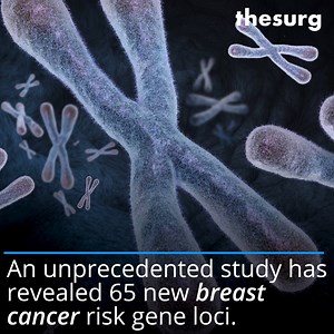 126K views · 215 reactions | Catch up on the top stories in #science this week. References to all studies are here: surg.ws/2zghl1O | The Surg | Facebook