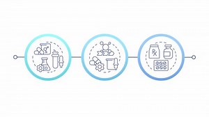 Stages Drug Manufacturing Infographic Circles Animation Stock Footage Video (100% Royalty-free) 3670921397 | Shutterstock