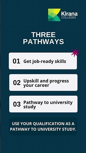 Aspiring to be a community services worker
