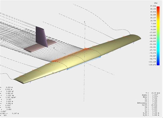 XFLR5软件教程第一期，如何导入非NACA翼型到XFLR5