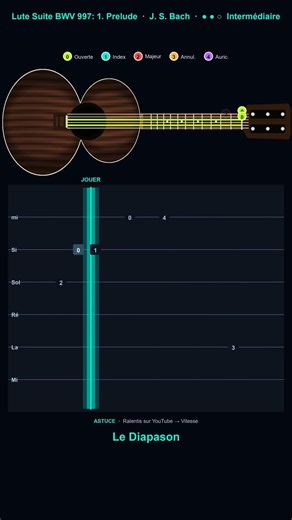 Lute Suite BWV 997: 1. Prelude - J. S. Bach #shorts #guitare #Intermédiaire