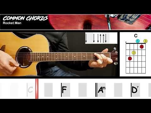 Rocket Man - Elton John | EASY GUITAR LESSON | Scrolling Chords & Lyrics