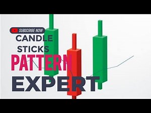 "Candlestick Patterns for Beginners: Step-by-Step Tutorial" How to Read Candlestick Patterns Like