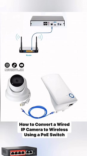 How to Convert a Wired IP Camera to Wireless Using a PoE Switch. #lan #internet #wifi #network #cable #line #wire #tester #tracker #tracer #toner #fyp #fypシ #handyman #DIY #troubleshoot #electrician #hoa #office #pc #computer #tabletop #laptop | Opaginni Olalekan Temitope