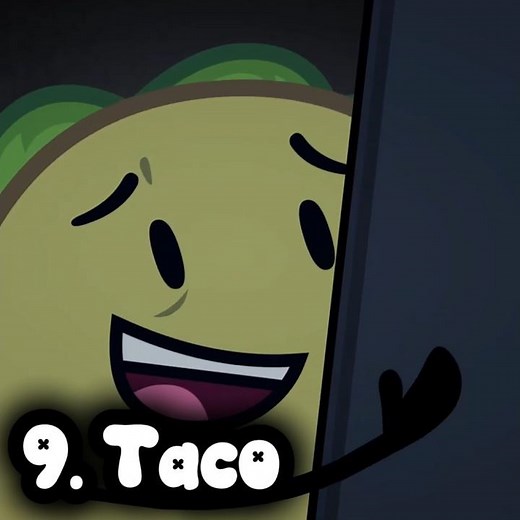 My Top 10 Inanimate insanity Characters #trending #subscribe #shortsviral #shorts #inanimateinsanity