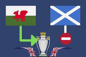 Why Can Welsh Teams Play in England (But Scottish Ones Can't)?