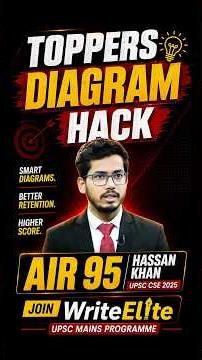 Topper's Diagram Hack | AIR 95 Hassan Khan | Write Elite Proggrame