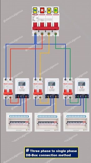 3 Phase to Single Phase DB Box Connection / phase load balancing basics