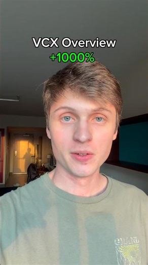 VCX (Fundrise Innovation Fund) Analysis & Overview