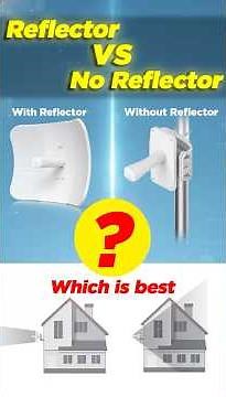 How a Reflector Increases Antenna Signal Strength