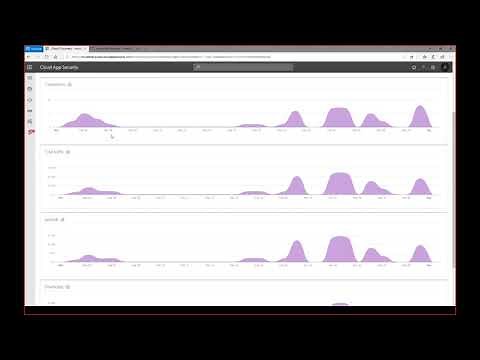 MCAS webinar: App Discovery and Log Collector Configuration | Session 4 | US
