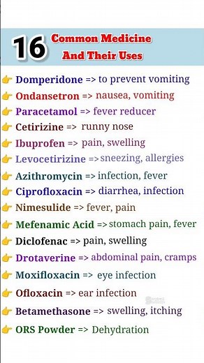 Common Medicines and Their Uses | Everyday Drugs Explained Simply 💊 #medicine #medical