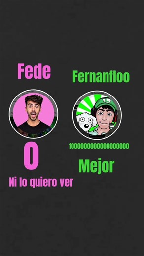 comenten este sticker 😎 si les gusta fernanfloo y comenten este sticker 😅 si les gusta Fede