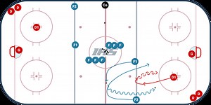 Quick Turn Up 2 on 1