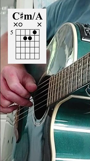 How to Play SAD CHORDS on Guitar