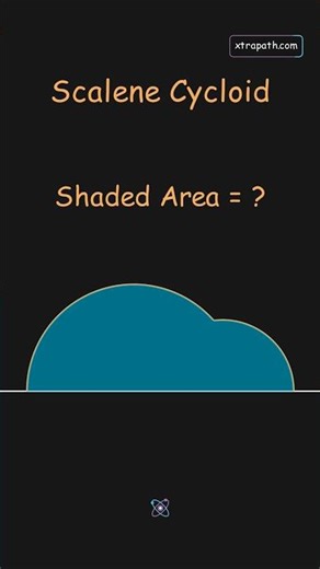 Finding the Area Under a Scalene Cycloid