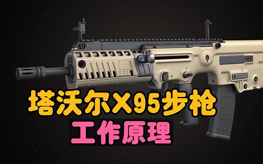 一分钟揭秘塔沃尔X95步枪的工作原理