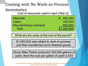 Ch 06-1-Cost Management System and Cost Allocation