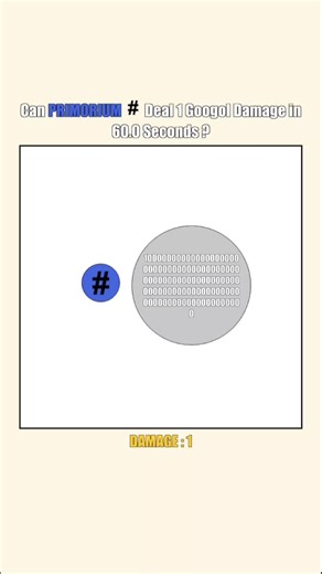 Can Primorium Deal 1 Googol Damage in 60 Seconds ? #physics #animation #satisfyingvideos #simulation #math