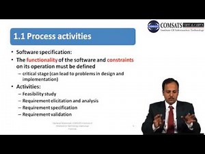 web engineering | Web application development process | in Hindi | Urdu Lecture 02