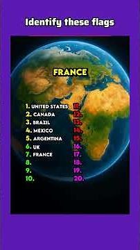 Can You Identify These Country Flags? 🇺🇳 | Flag Quiz Challenge